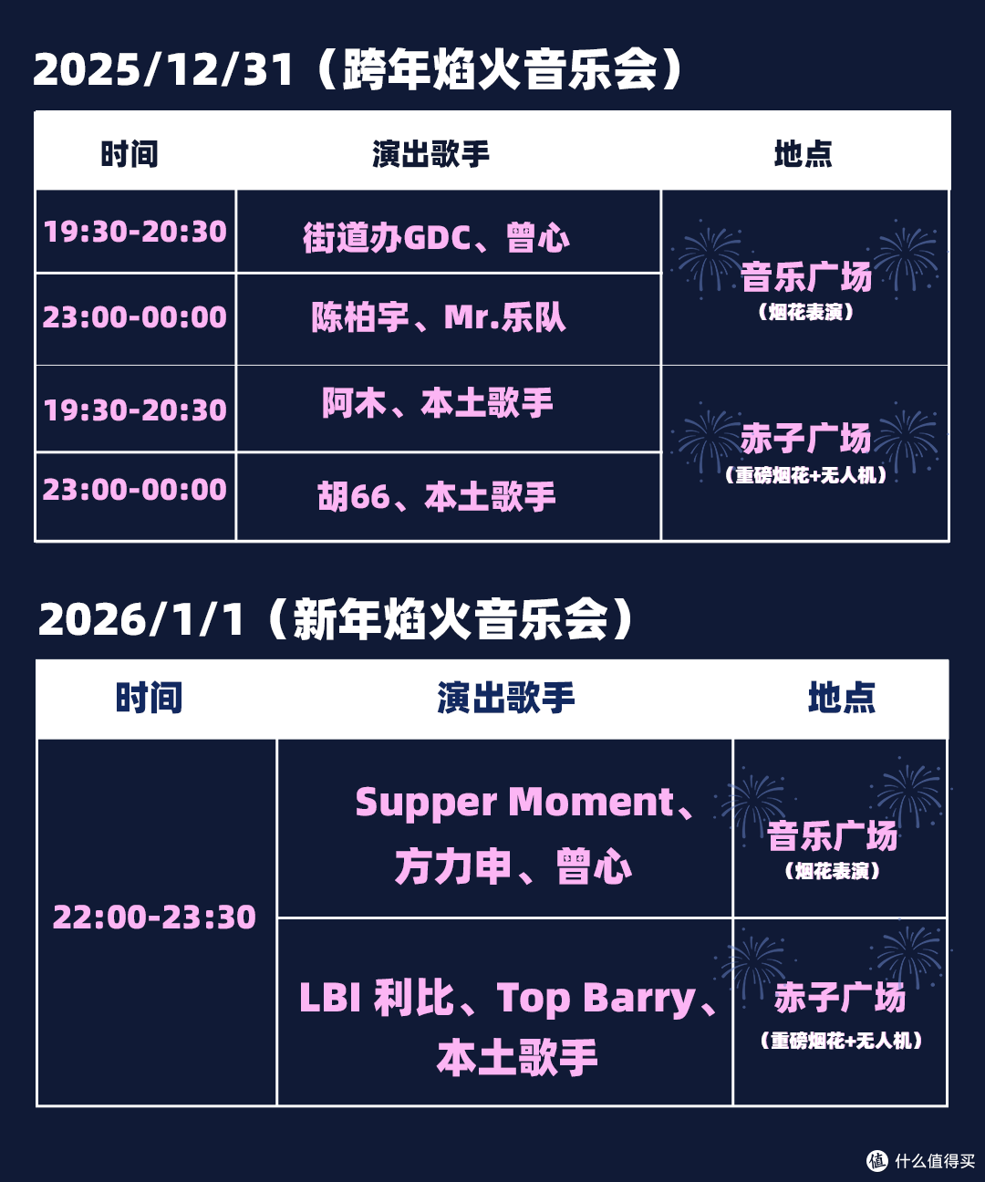 年末假期，就拜托这个随地大小演的古镇了！