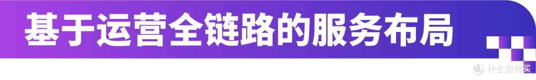 亚马逊 SPN 升级来袭:破解“找不到、选不对、不省心”难题!