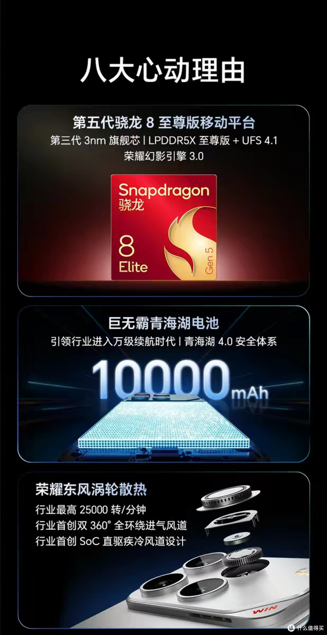 荣耀 WIN:米粉想象中的红米K70被荣耀做出来了?