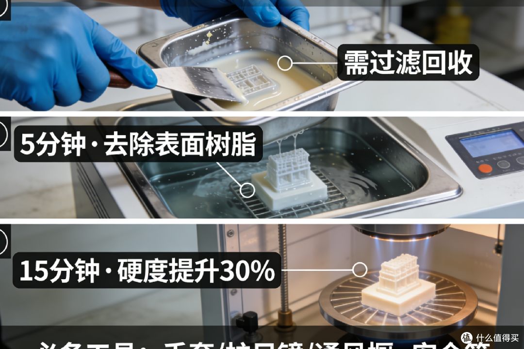 进阶玩家3D打印机选购：树脂打印机高精度之选，创客/工作室适用