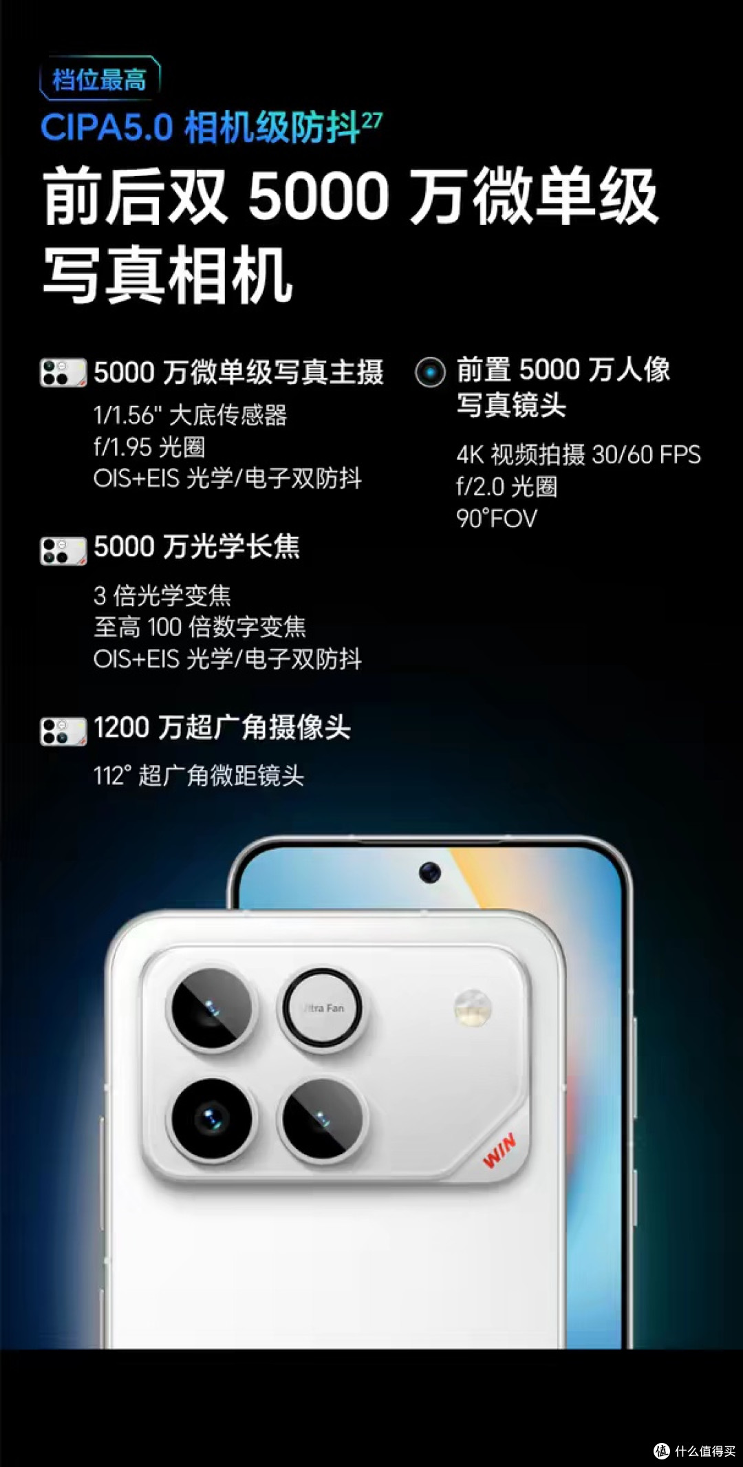 荣耀 WIN:米粉想象中的红米K70被荣耀做出来了?