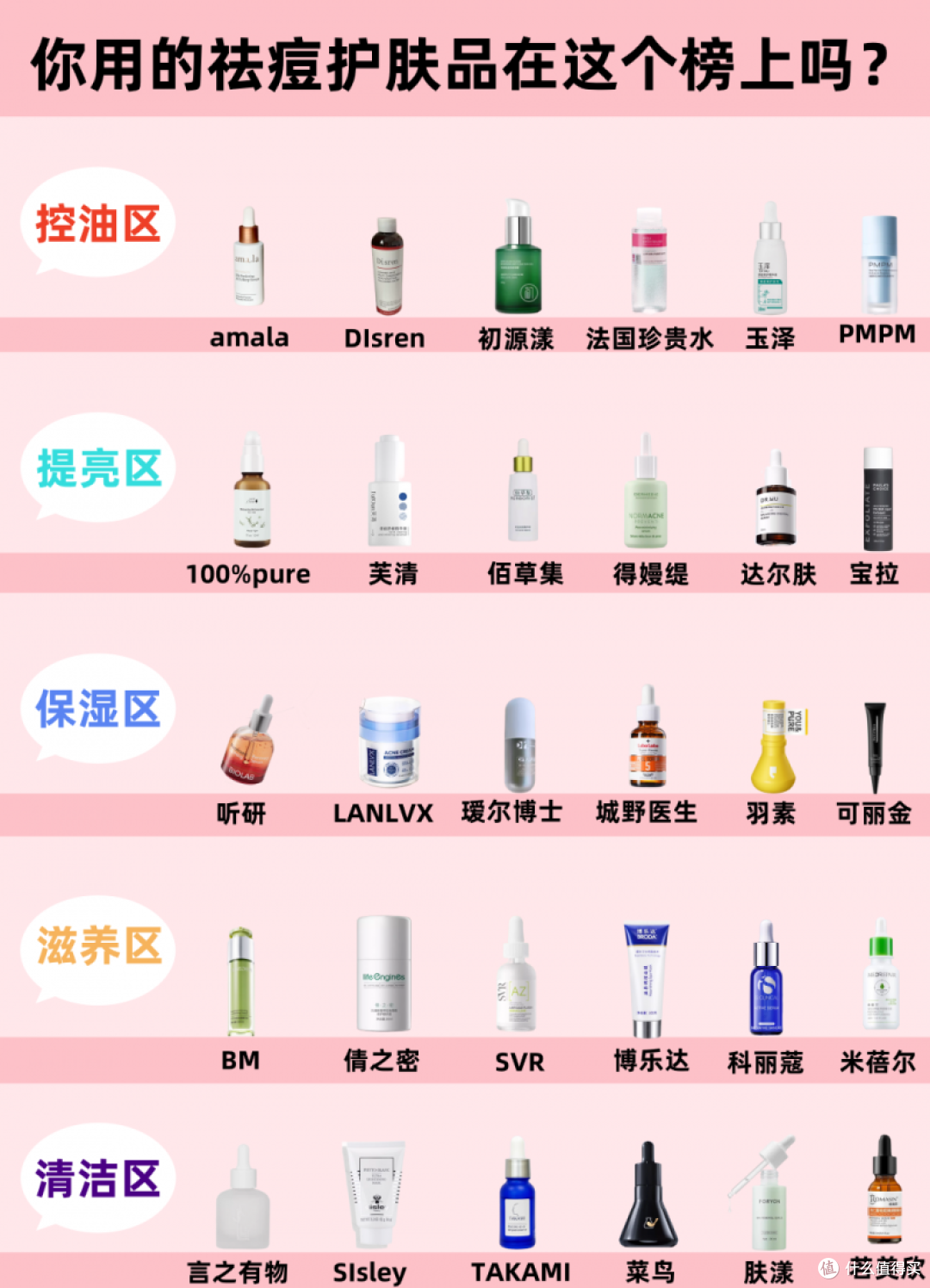 祛痘用什么产品比较好?祛痘印修复痘坑排行第一名!祛痘精华品牌