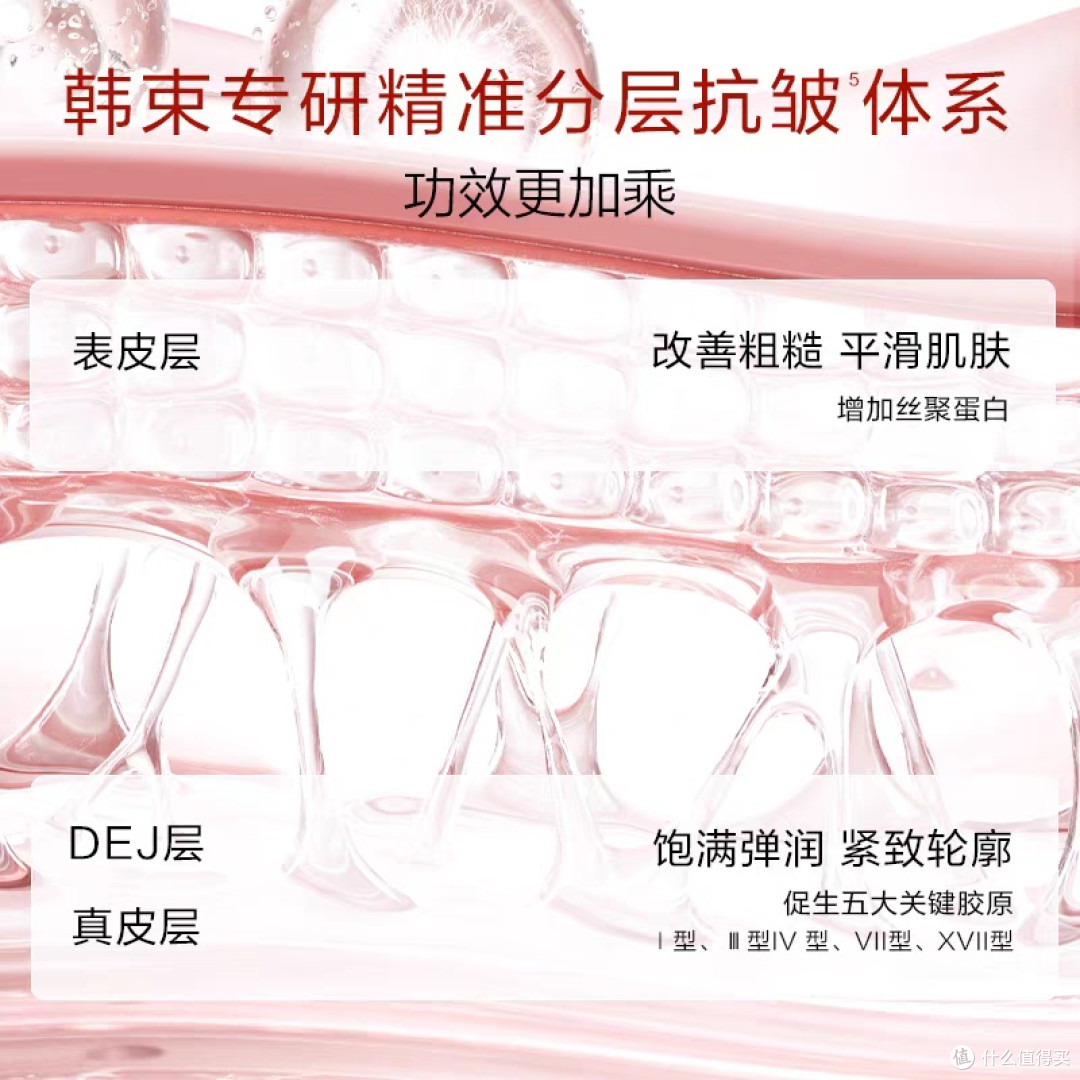 韩束红蛮腰水乳