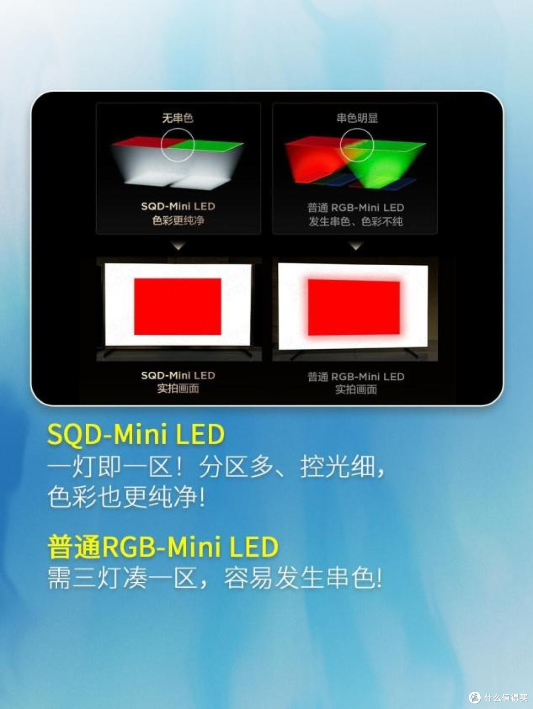 SQD-Mini LED引领,TCL以全链路实力定义真画质