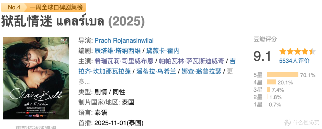 第一集就上头,这部9.1分禁忌新作又爆了