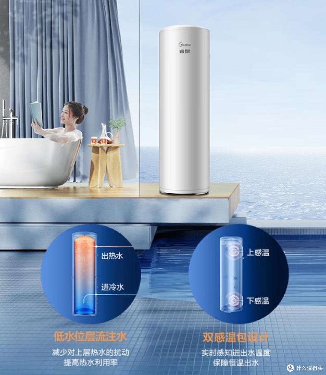 空气能热水器多少钱一台?哪个品牌最好最实用?2025最建议买这三款