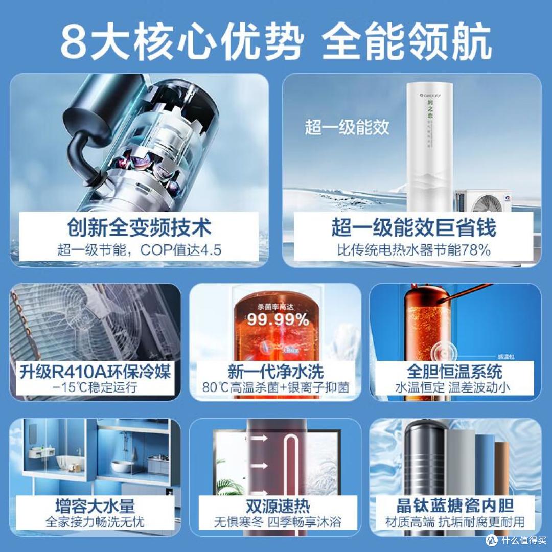 空气能热水器多少钱一台?哪个品牌最好最实用?2025最建议买这三款