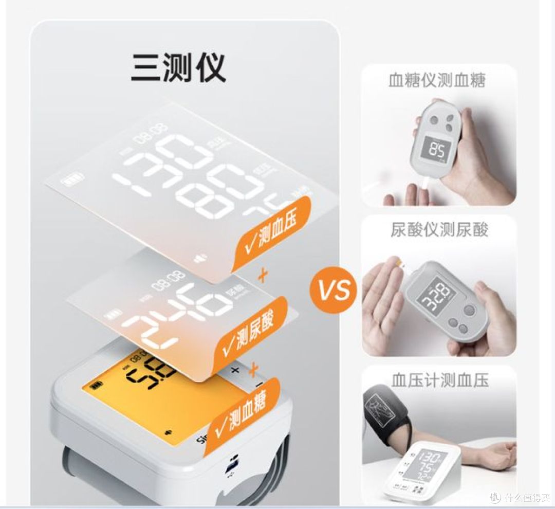 三诺推出高精准三合一健康监测血糖仪,助力老人家居护理