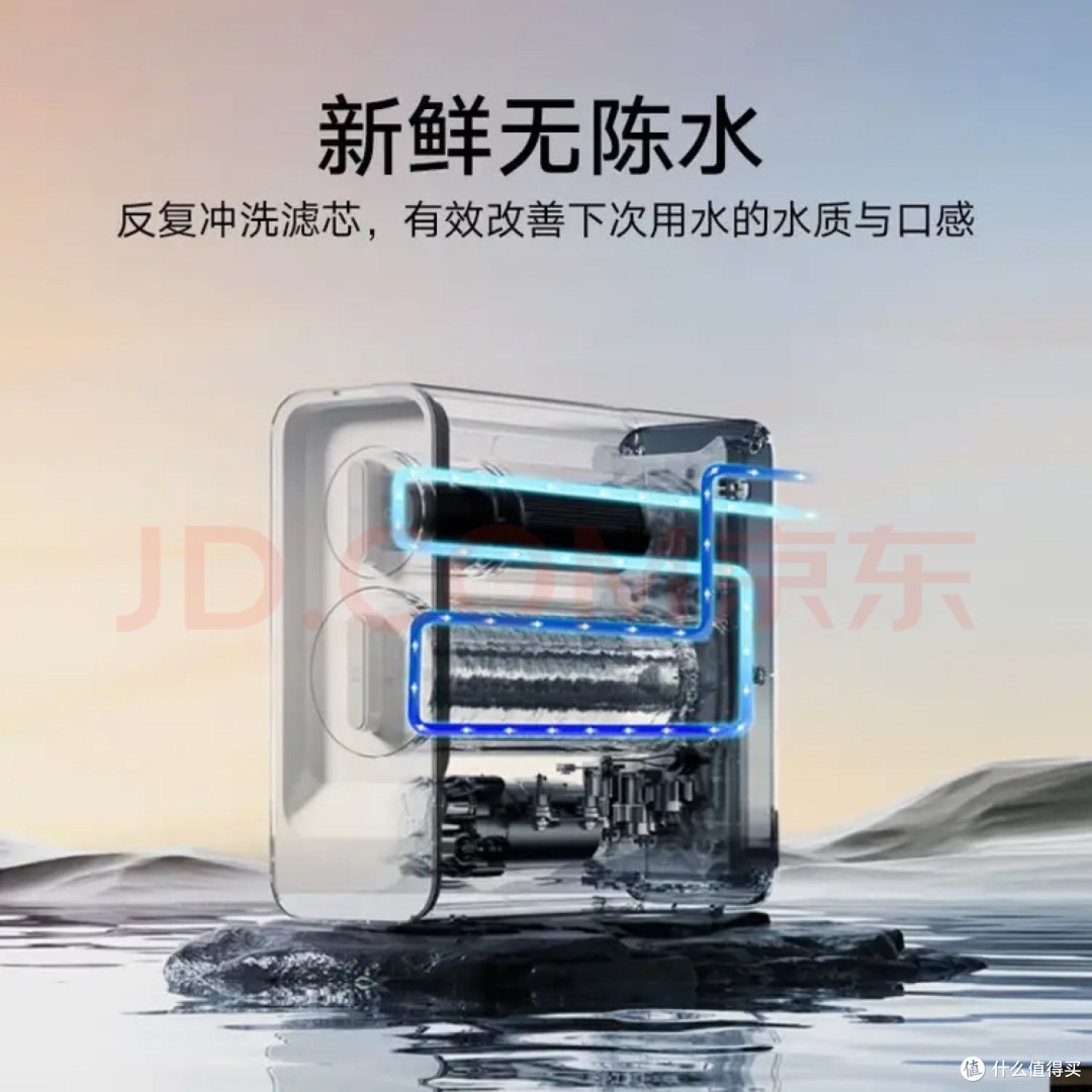 米家净水器：健康饮水新标杆，智能守护每一滴