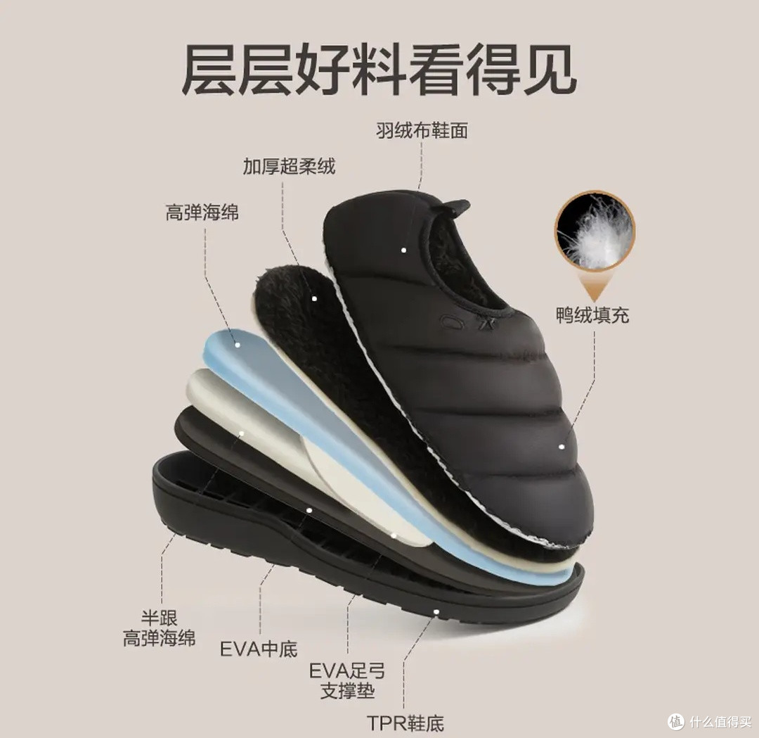 暖从脚下起,冬日幸福感全靠它|京东京造羽绒棉拖鞋的暖心守护!