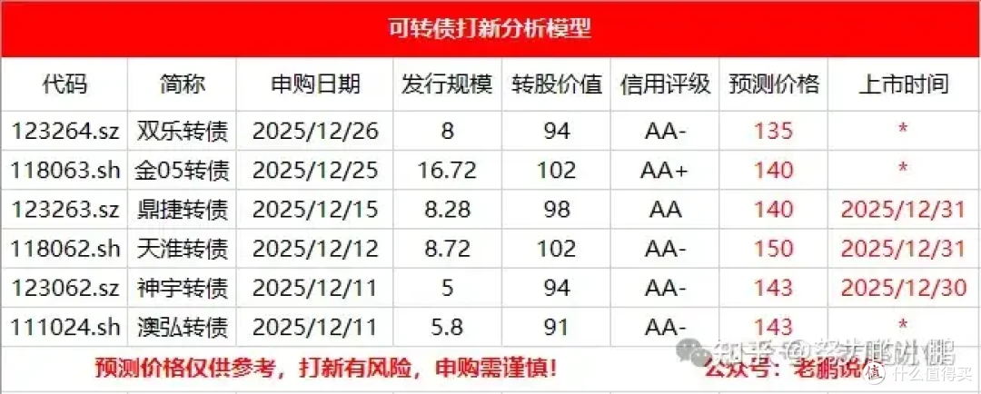 怕我们没钱过节了吗?