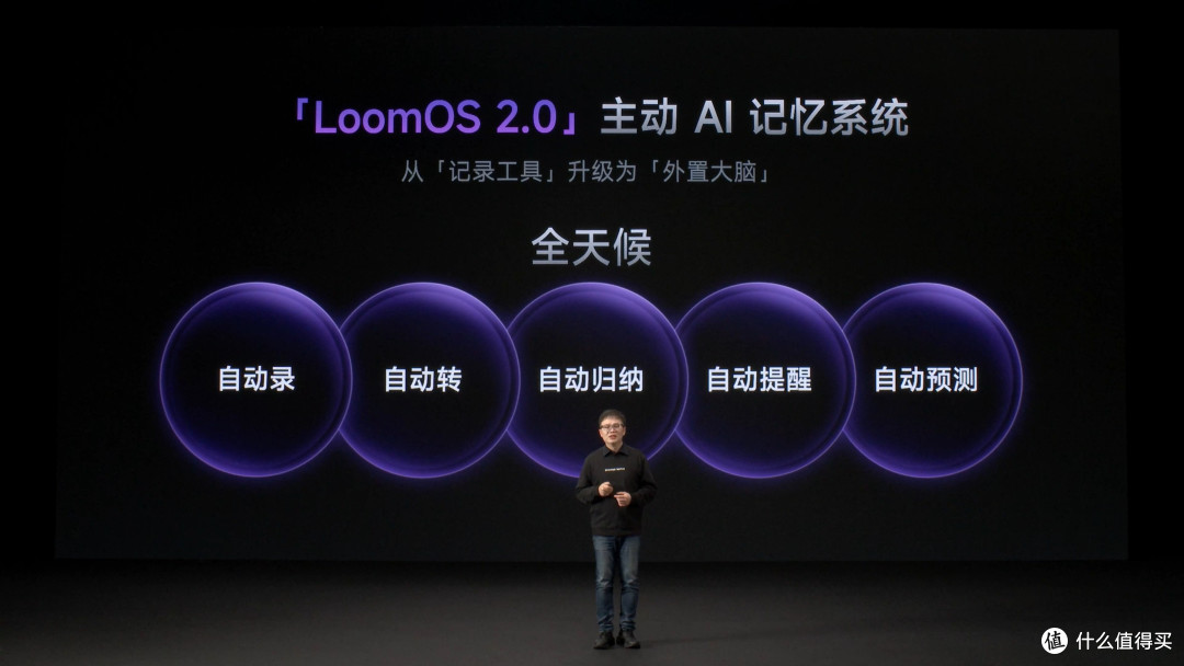 闪极loomos系列AI眼镜发布,重构日常佩戴,再次引领智能穿戴赛道