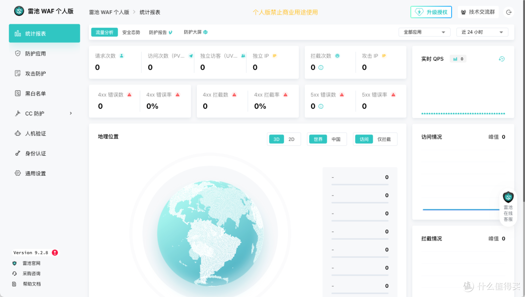 担心NAS上的网站被黑客盯上?一键部署雷池WAF,为站点保障护航!