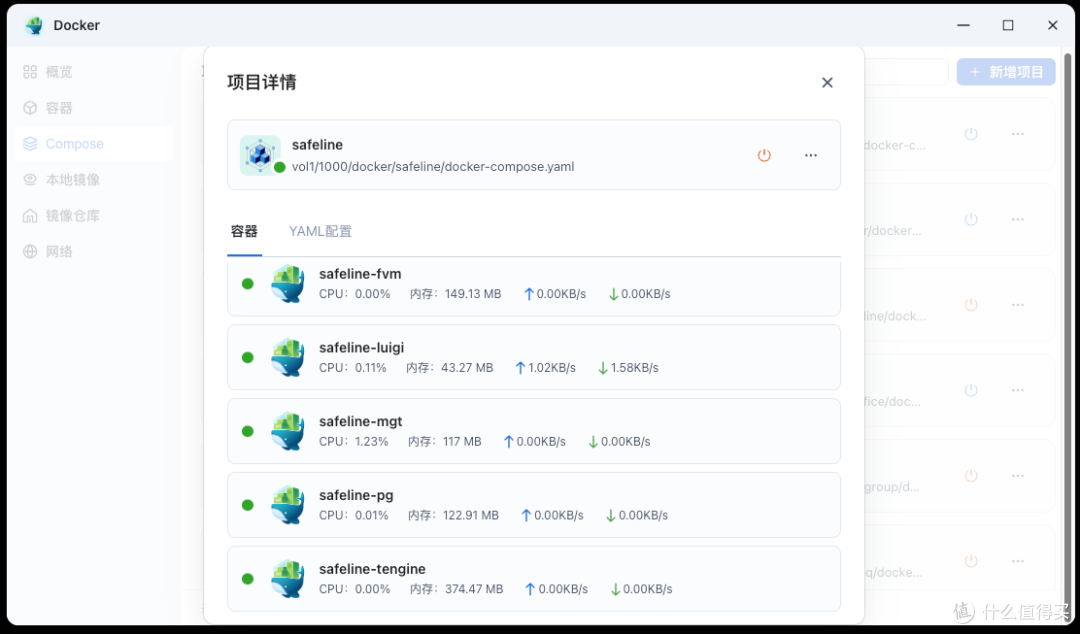 担心NAS上的网站被黑客盯上?一键部署雷池WAF,为站点保障护航!