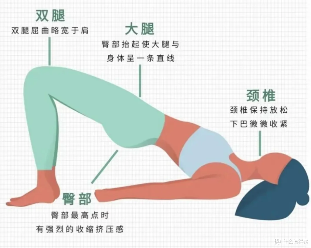 肚子胀?消化内科教你4个居家动作,告别胀气,实现噗噗自由