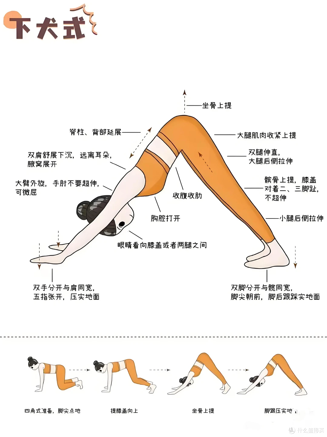 肚子胀?消化内科教你4个居家动作,告别胀气,实现噗噗自由