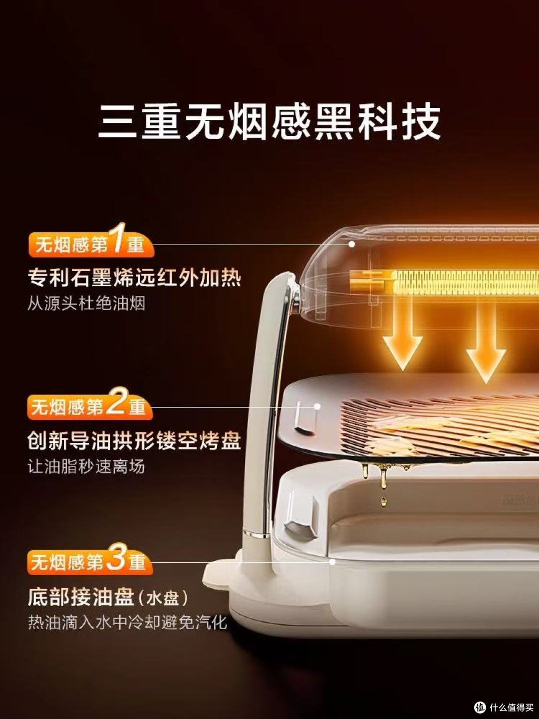 在家实现烧烤自由!美的照烧炉P06yyds🔥无烟不呛还巨好洗