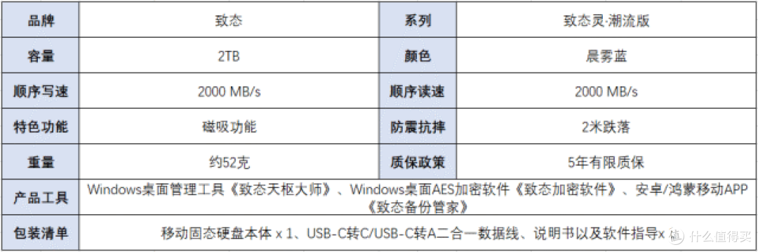 iPhone影像存储新搭档 致态灵・潮流版移动固态硬盘测评
