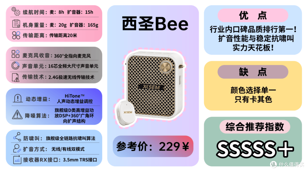 小蜜蜂扩音器哪个音质好?十大品牌排行榜哪个最好,闭眼抄作业!
