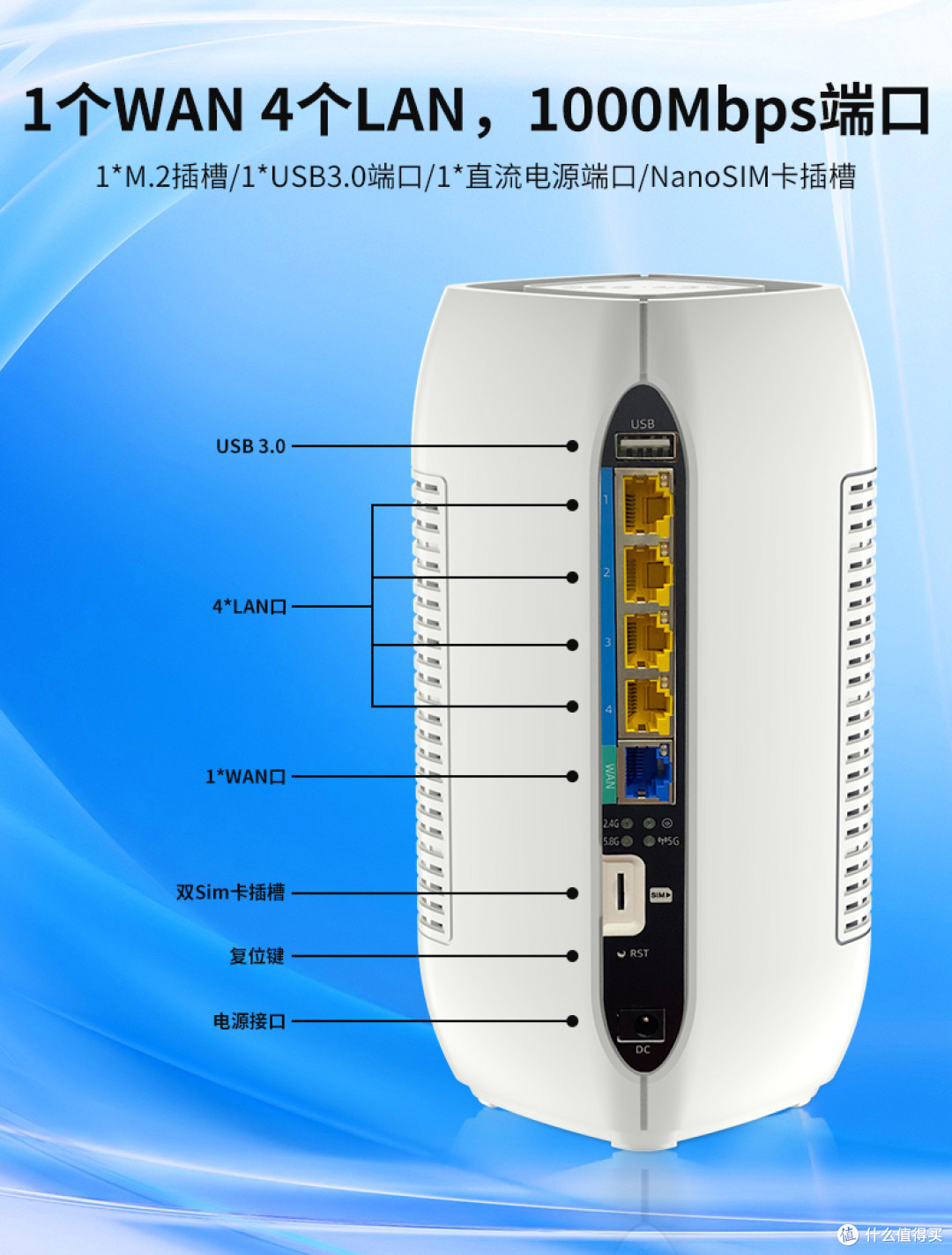 居家办公网速拉胯?这款5G+WIFI6 路由解锁高效办公新体验!