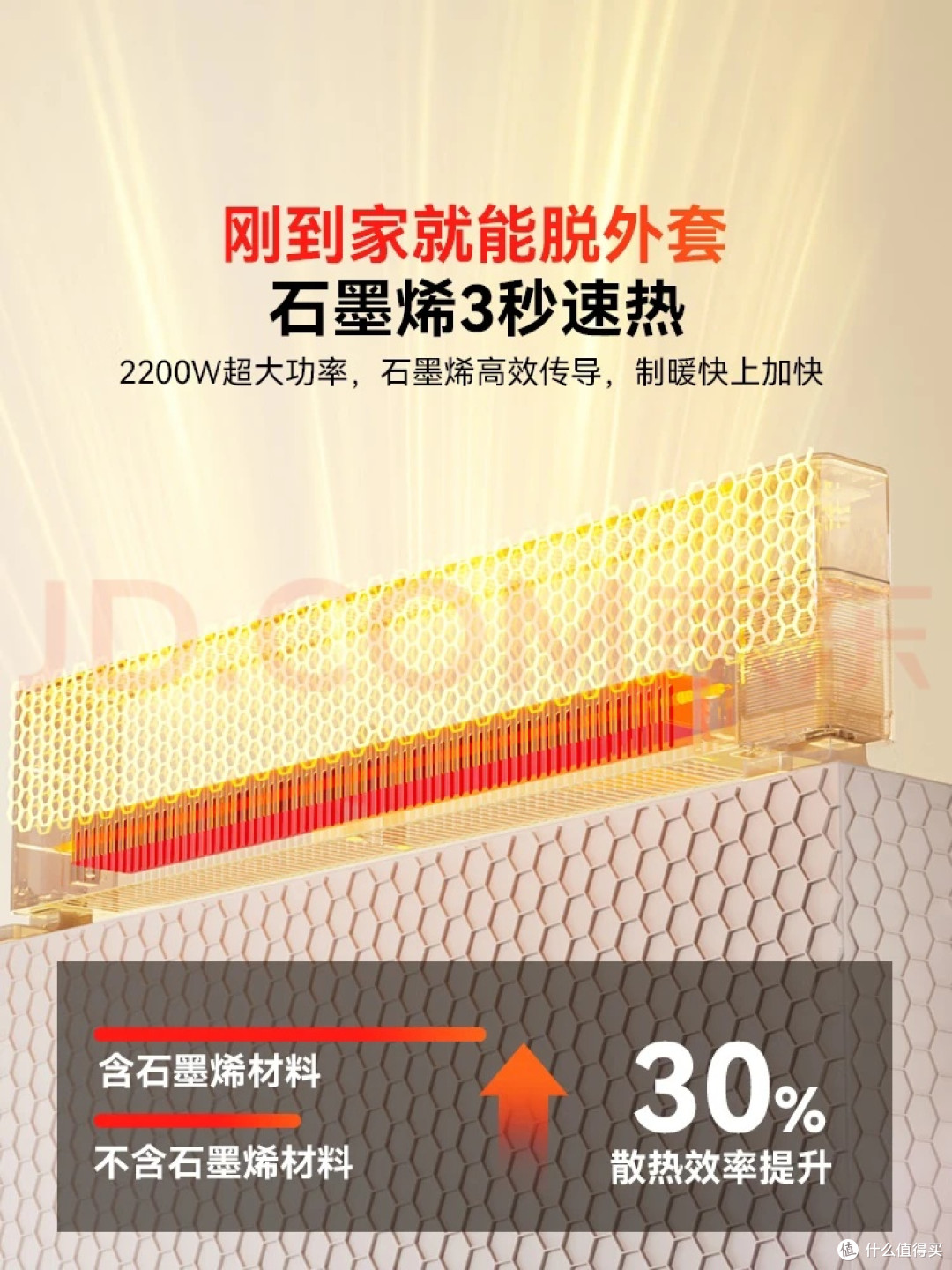 石墨烯踢脚线取暖器:冬日全屋控温