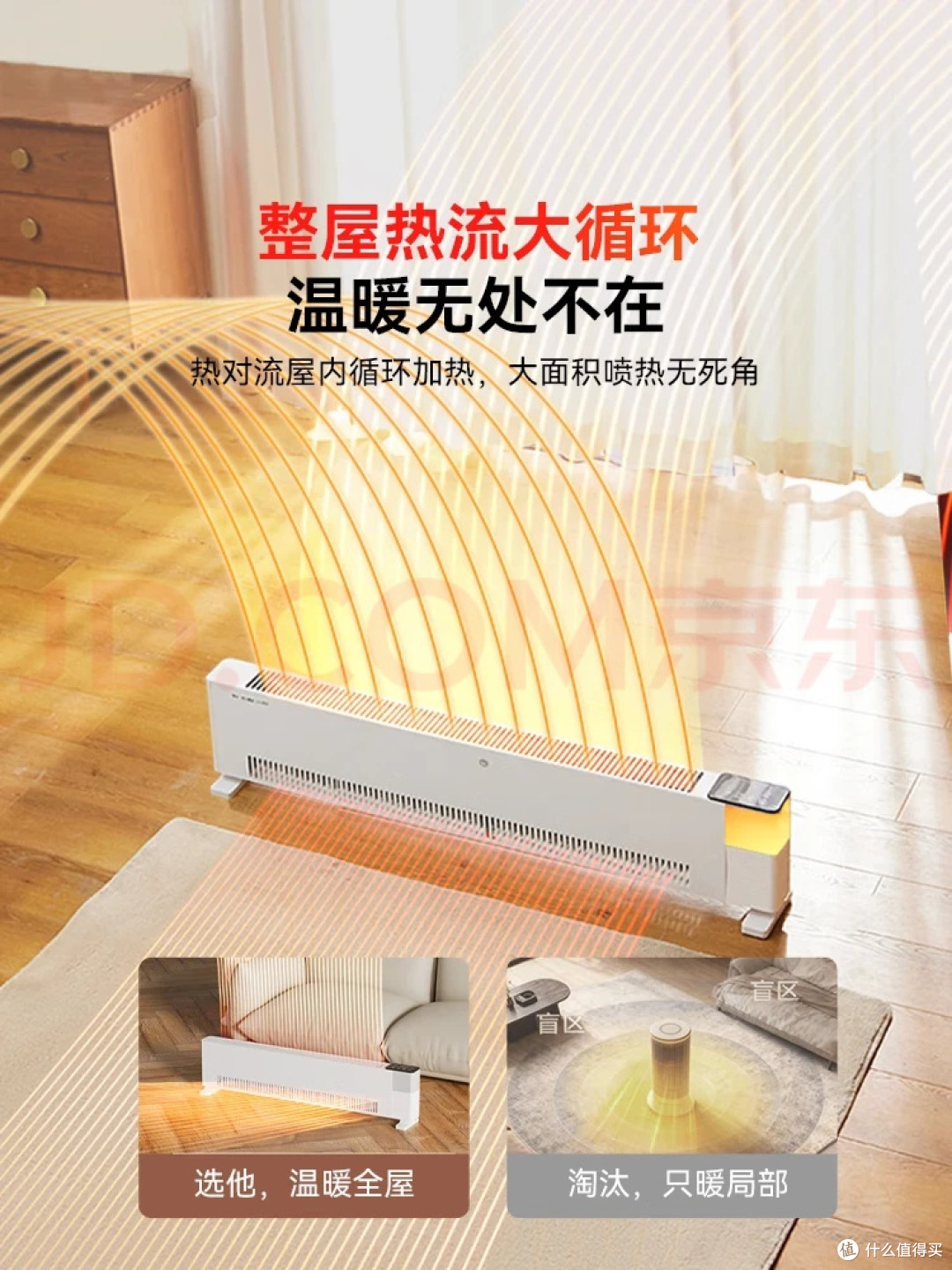 石墨烯踢脚线取暖器:冬日全屋控温