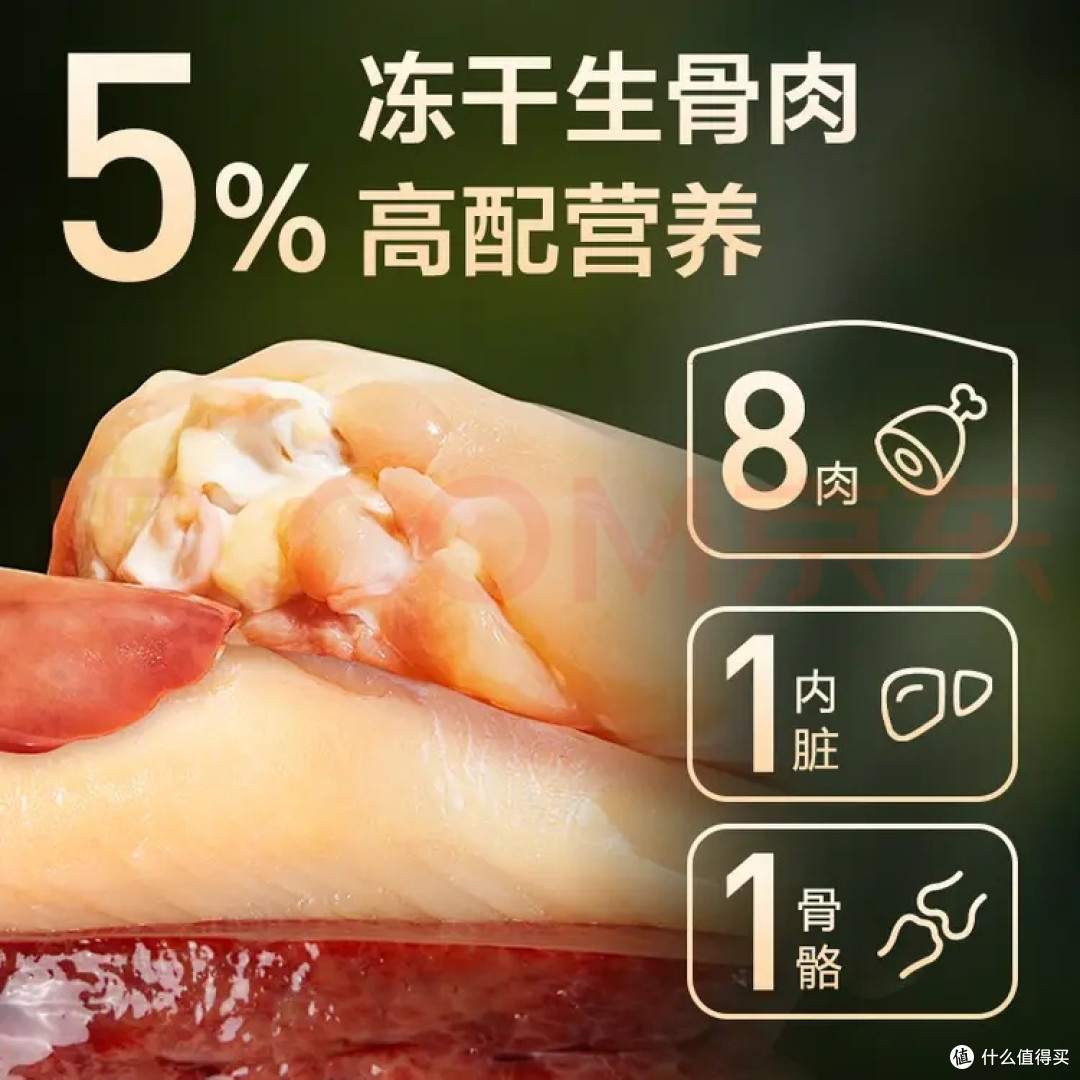 大鹅红枣猫粮:营养适配与平衡