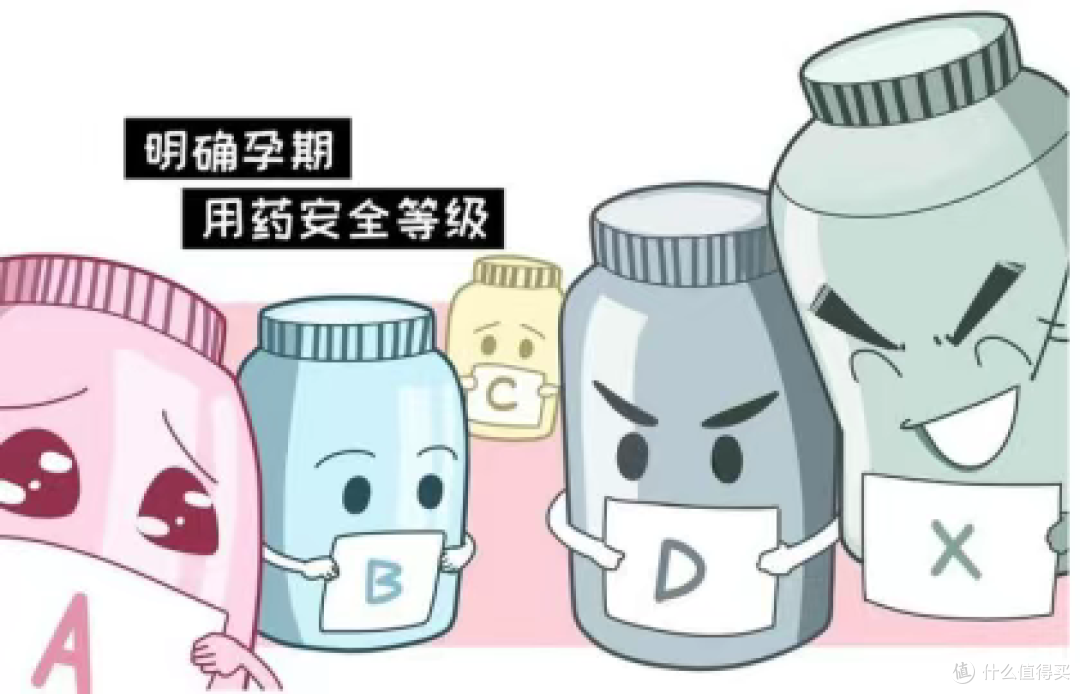孕期用药：别让 “怕吃药” 耽误健康，科学用药才是母婴保护盾
