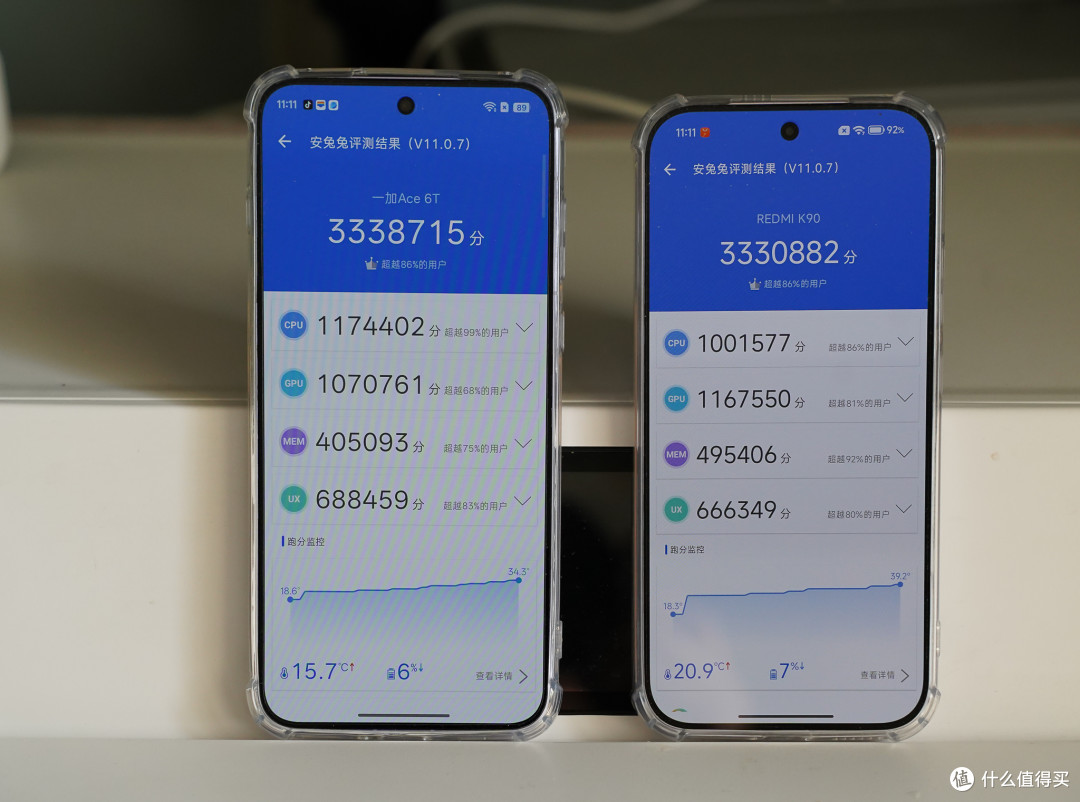 横评!一加Ace 6T vs 红米Redmi K90,谁旗舰堆料?谁性价比之王?