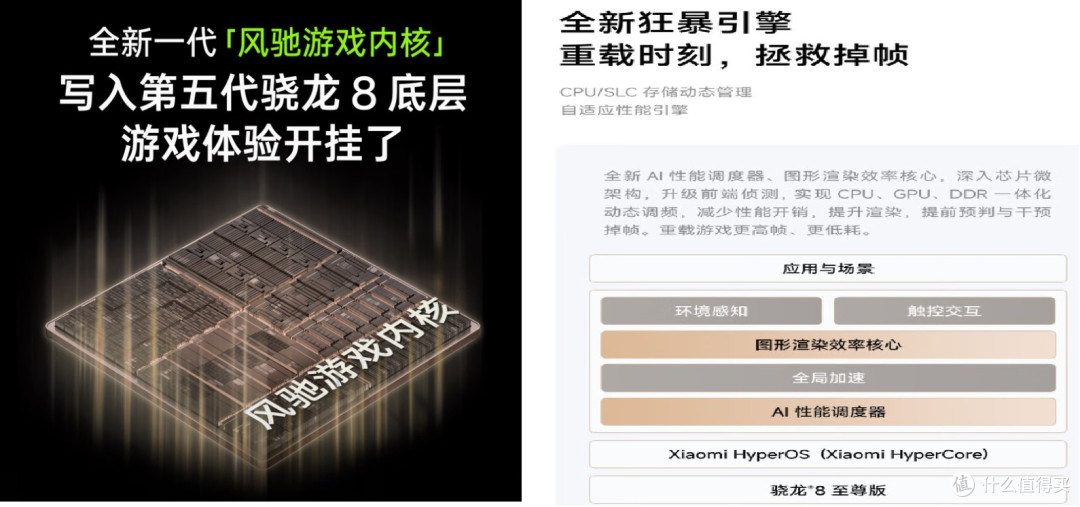 横评!一加Ace 6T vs 红米Redmi K90,谁旗舰堆料?谁性价比之王?