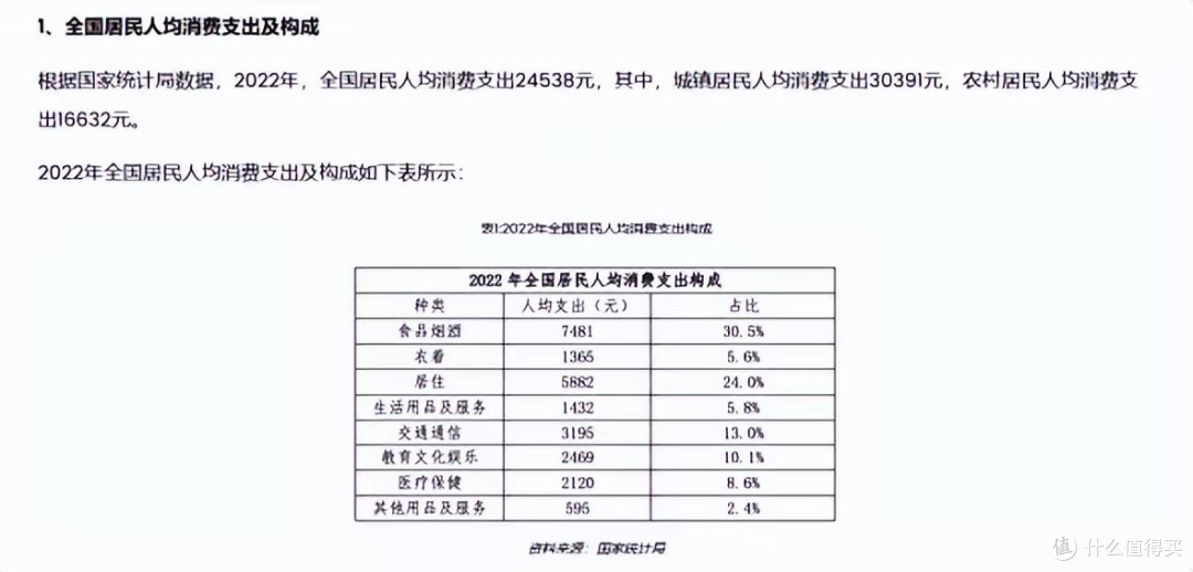 不生孩子就自私?打工人连8小时双休都没有,拿什么养育下一代?