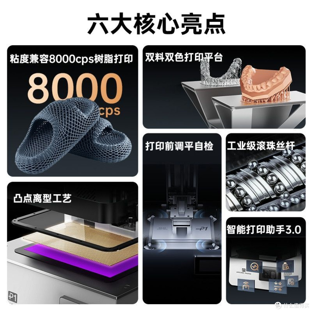 专业级打印首选!纵维立方P1光固化打印机选购指南