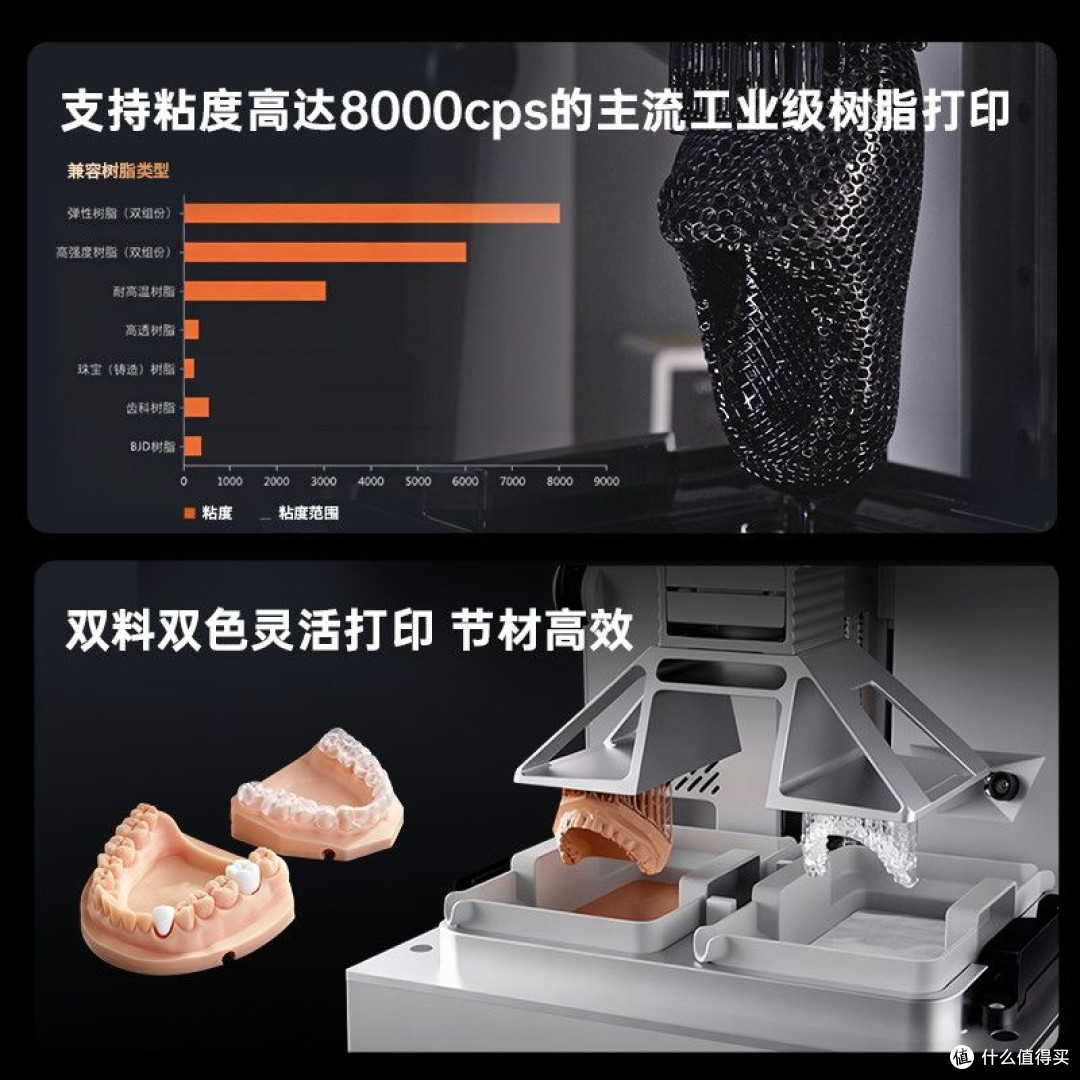 专业级打印首选!纵维立方P1光固化打印机选购指南