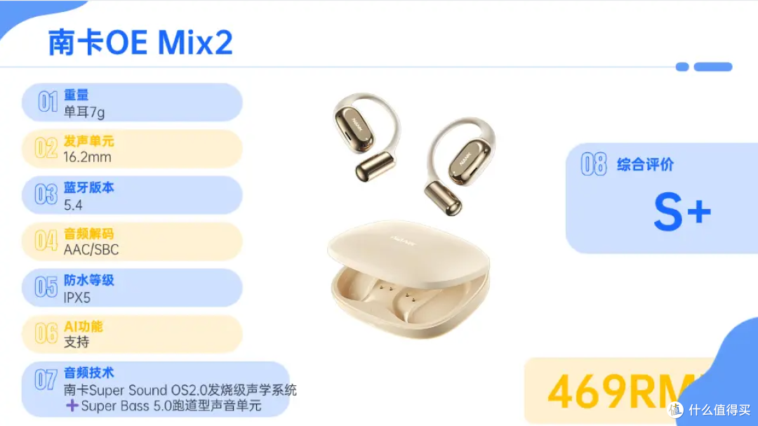 挂耳式耳机什么牌子戴起来舒服?十大舒适度最好的开放式耳机推荐
