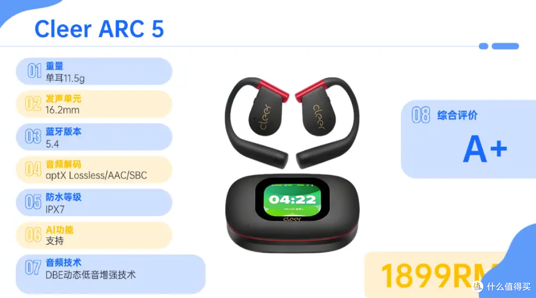 挂耳式耳机什么牌子戴起来舒服?十大舒适度最好的开放式耳机推荐