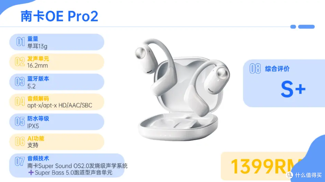 挂耳式耳机什么牌子戴起来舒服?十大舒适度最好的开放式耳机推荐
