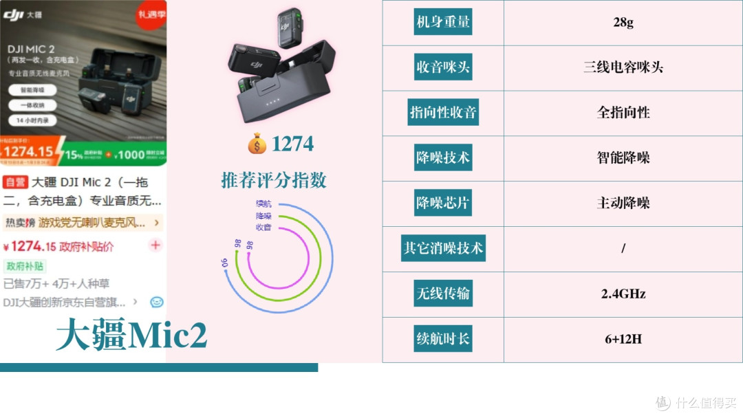 2026领夹麦选购避坑指南：实测西圣、大疆、猛玛等TOP10爆款