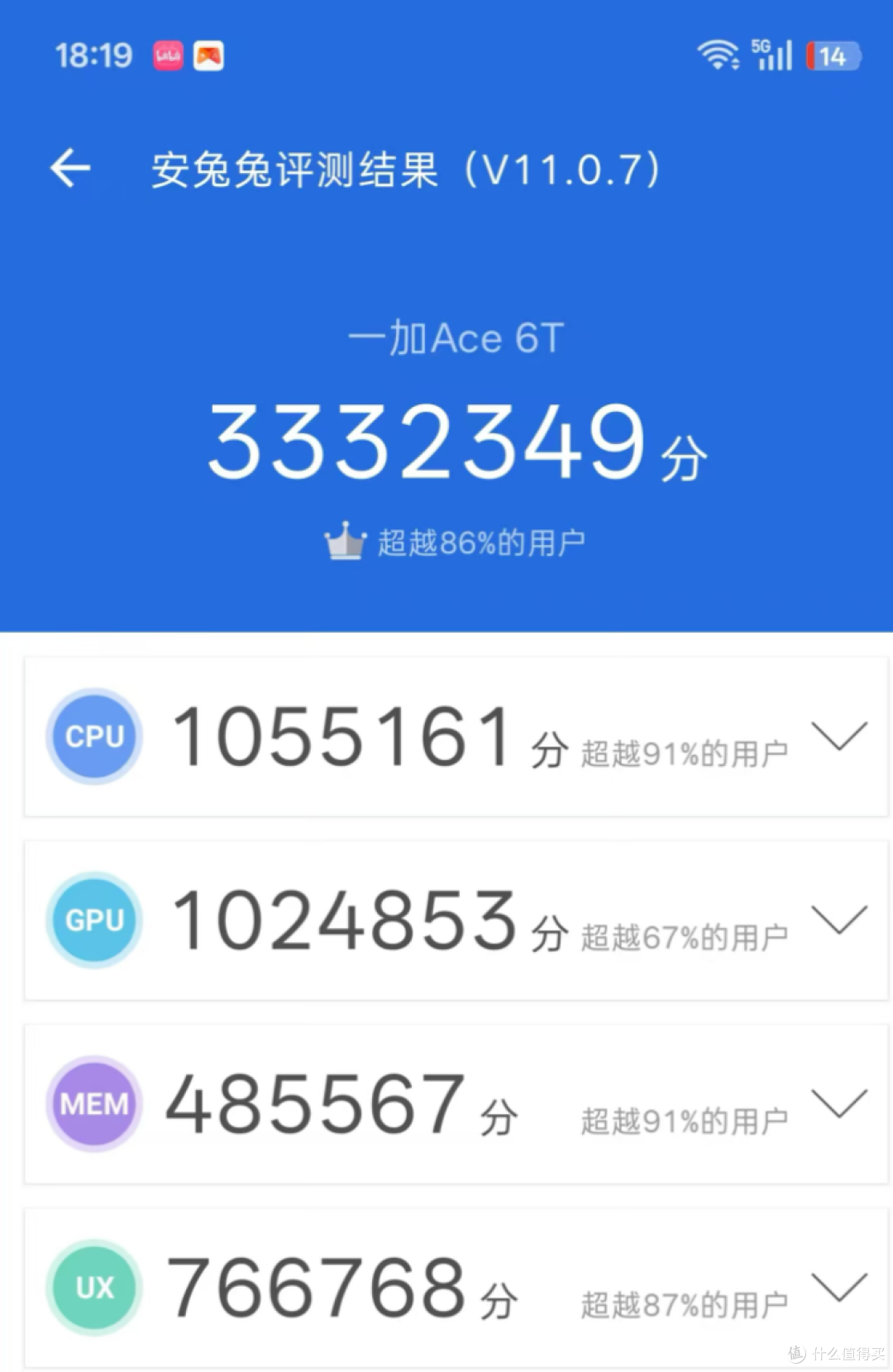 年底犒劳自己丨2025年货推荐：这5件数码好物，用了数月才敢推