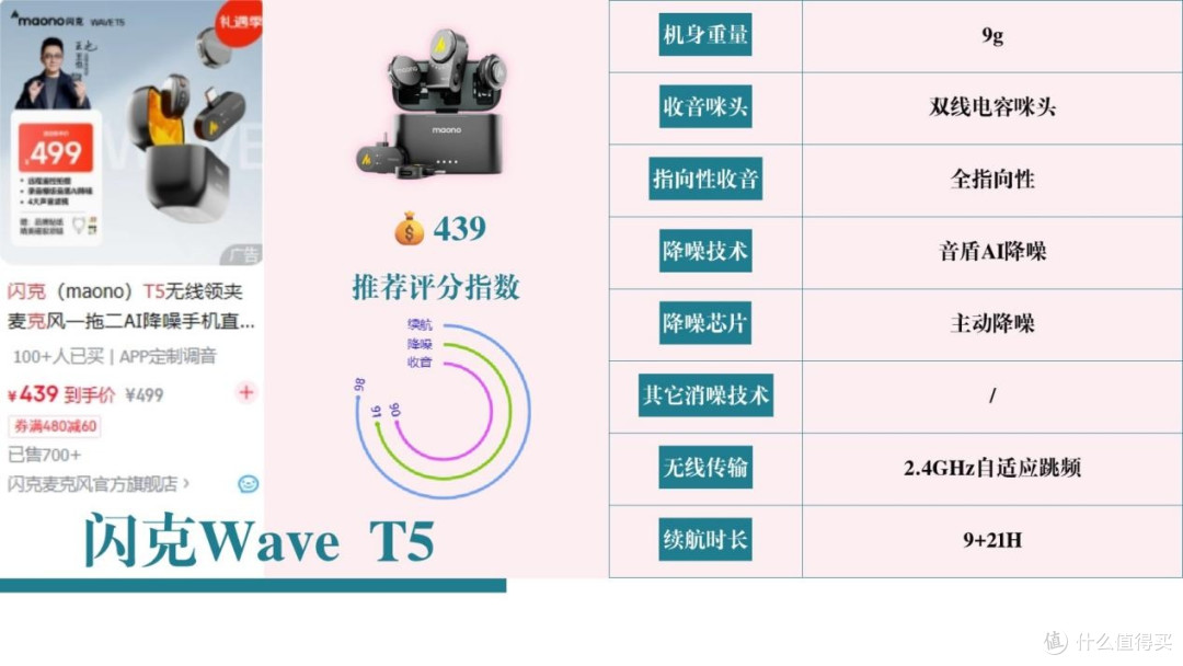 2026领夹麦选购避坑指南：实测西圣、大疆、猛玛等TOP10爆款