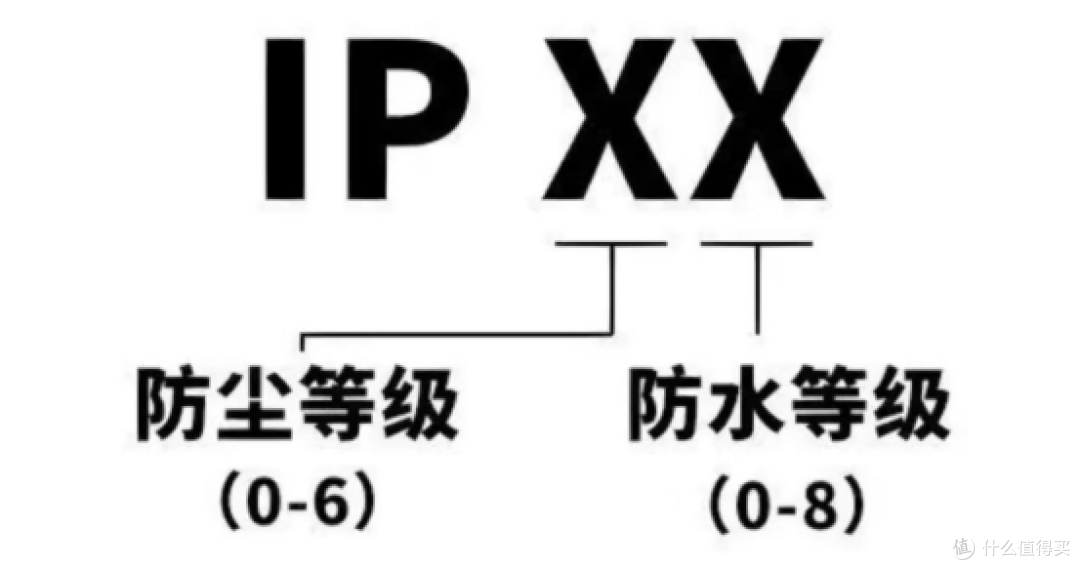 怎么买耳夹式耳机不踩坑?超详细的耳夹式耳机选购指南~