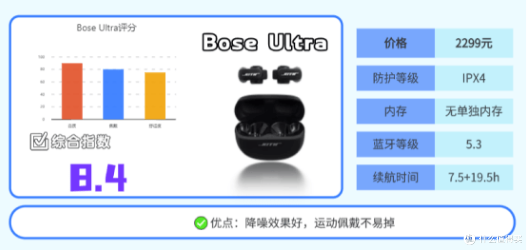 哪个品牌的运动耳机好?挑选技巧以及2026十大运动耳机分享