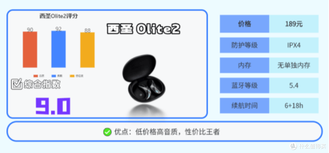 哪个品牌的运动耳机好?挑选技巧以及2026十大运动耳机分享
