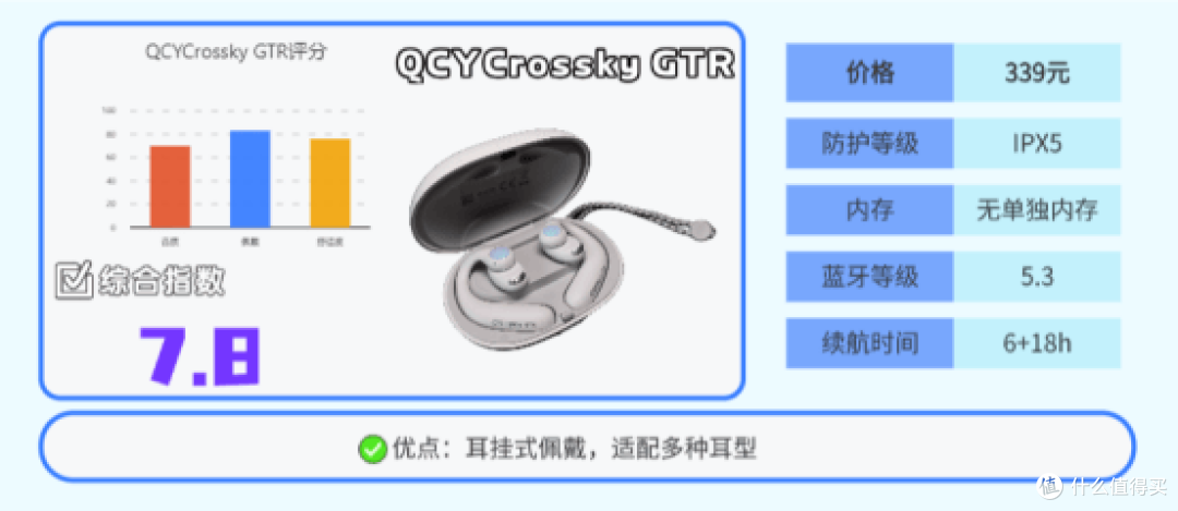 哪个品牌的运动耳机好?挑选技巧以及2026十大运动耳机分享