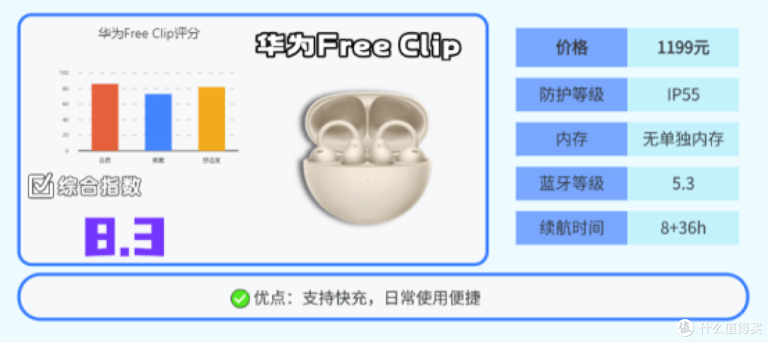 哪个品牌的运动耳机好?挑选技巧以及2026十大运动耳机分享