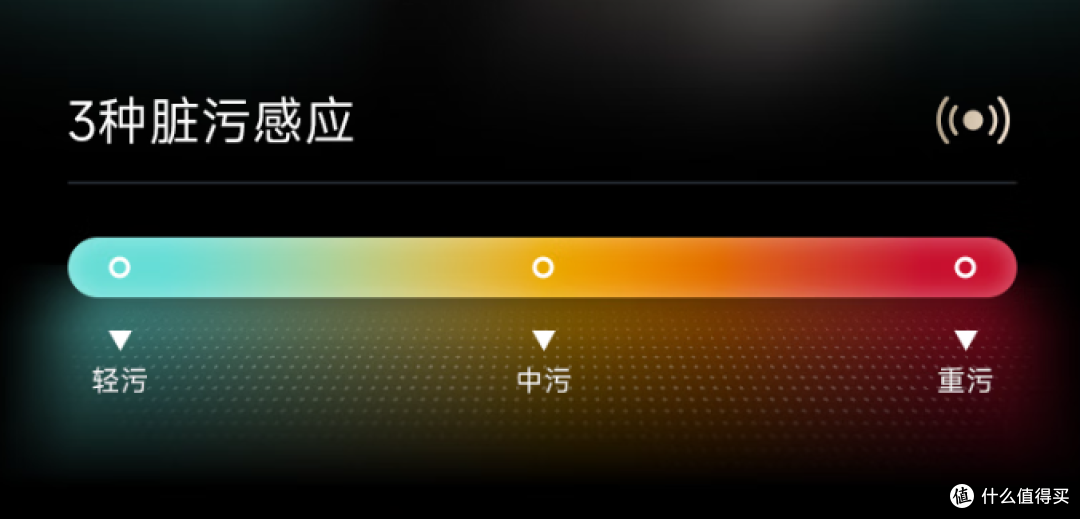 洗地机怎么选？追觅追梦家 T60Ultra深度体验，二孩宝爸强力推荐