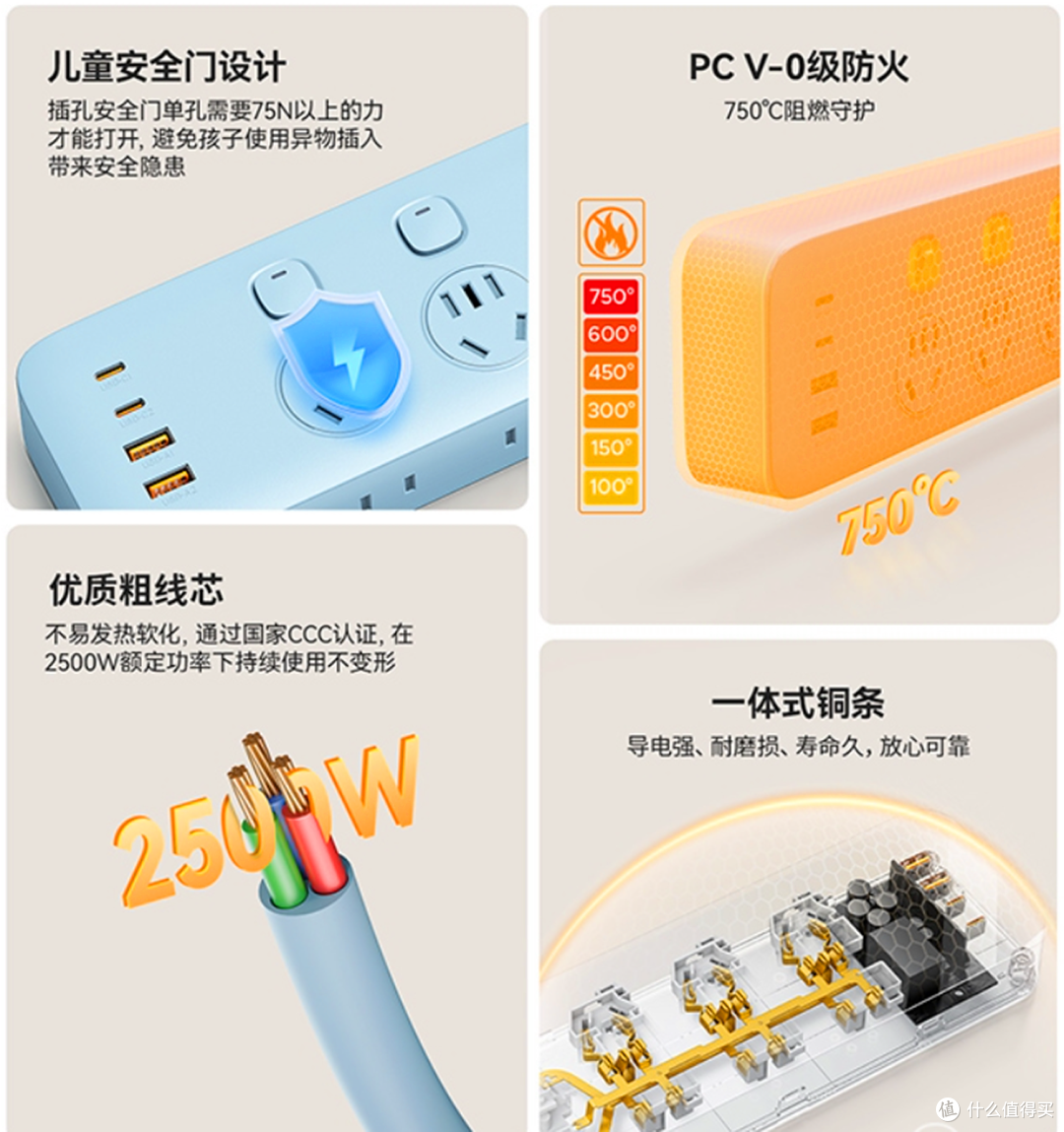奥睿科分控小胖条插排评测:告别充电焦虑、桌面杂乱与用电隐患!