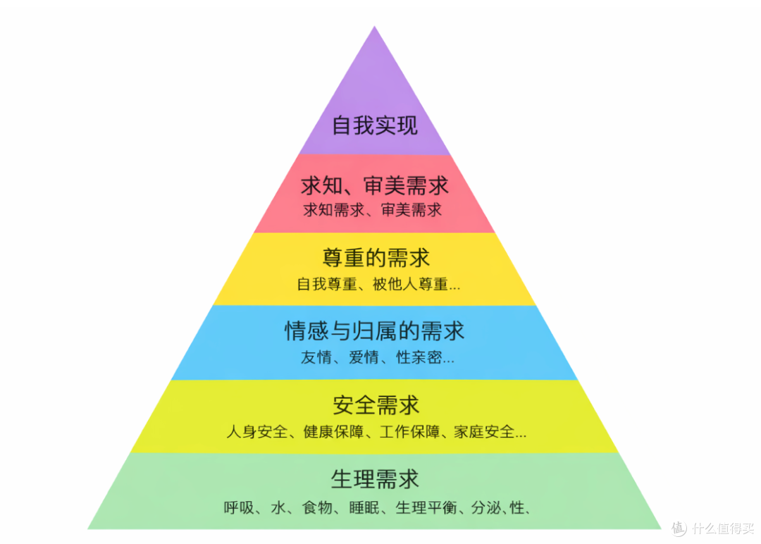 深度使用一周,雷鸟鹤6 26款电视是否值得买?