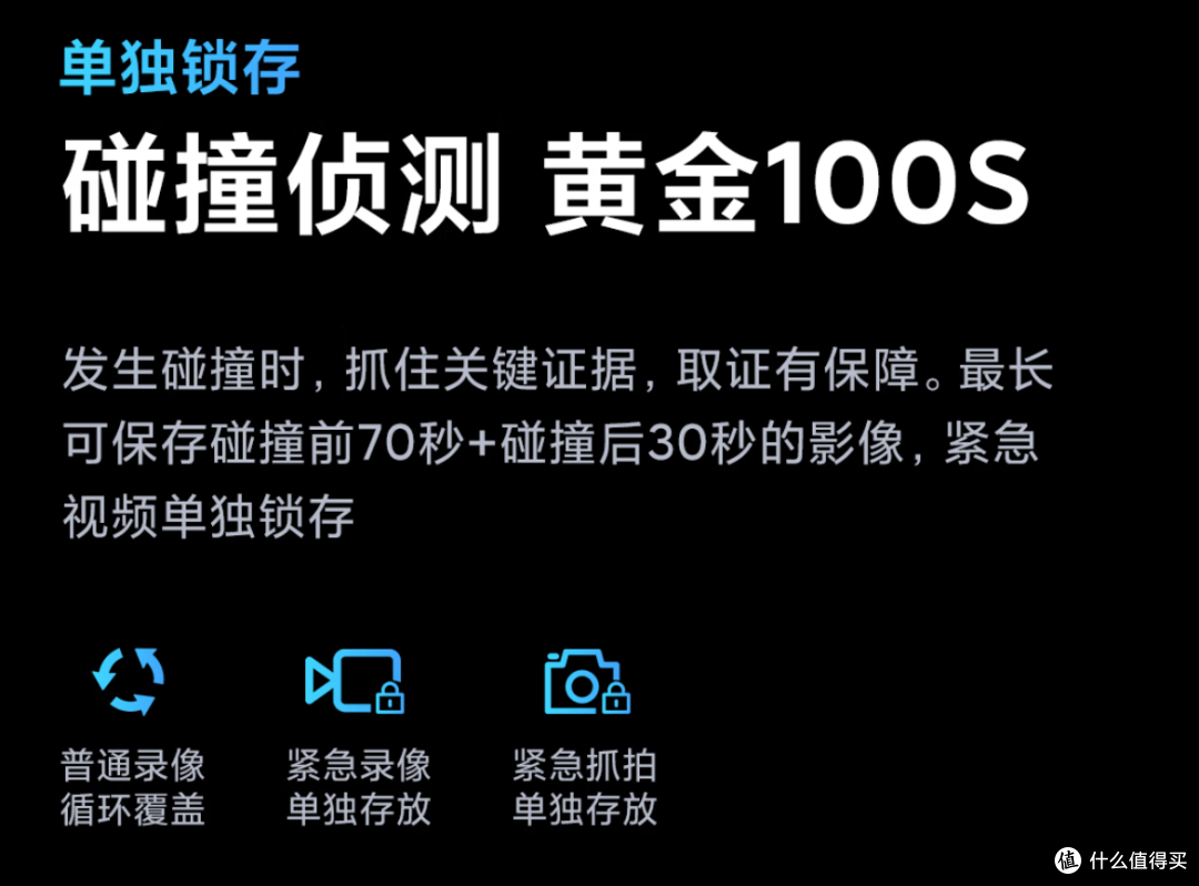 70迈卷疯了,不到300元拿下M310 Pro 4K行车记录仪