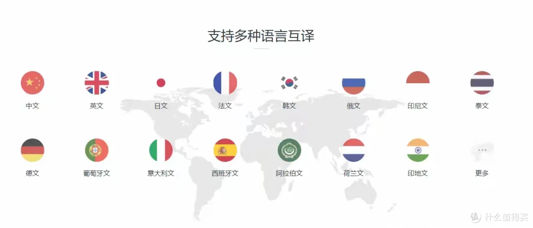 十大pdf翻译器盘点