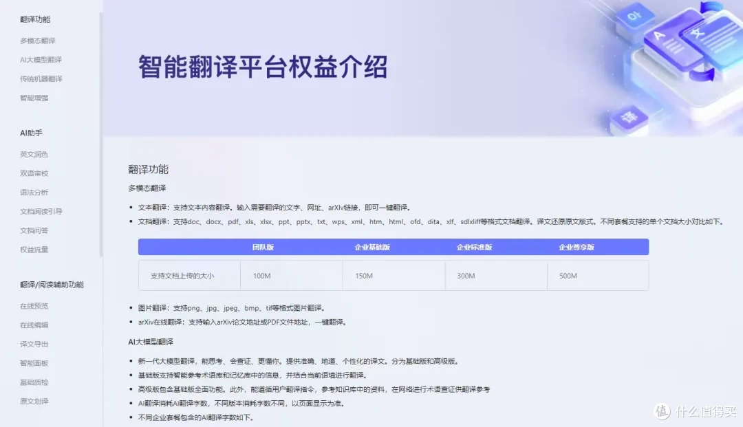 pdf翻译工具亲测推荐
